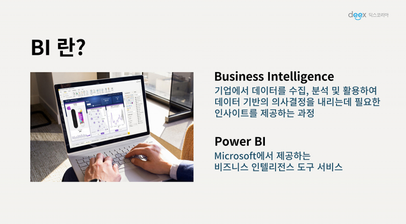 power bi_business intelligence